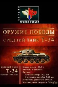 Постер Оружие победы